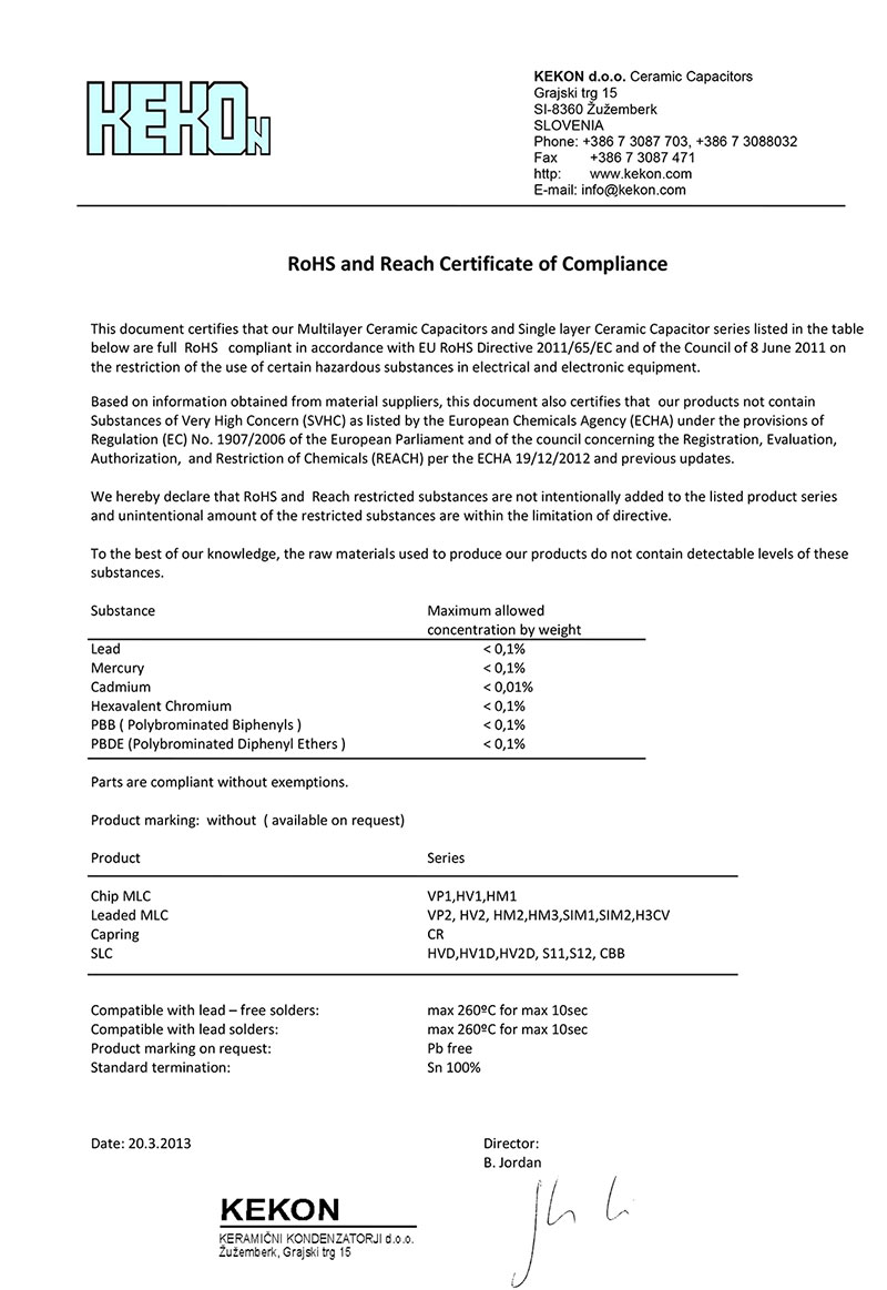 certifikat